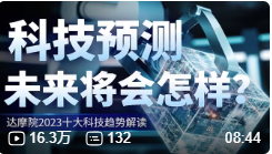 探索！深度解读达摩院2023十大科技趋势，这里有你幻想的未来吗？-墨嘉咨询